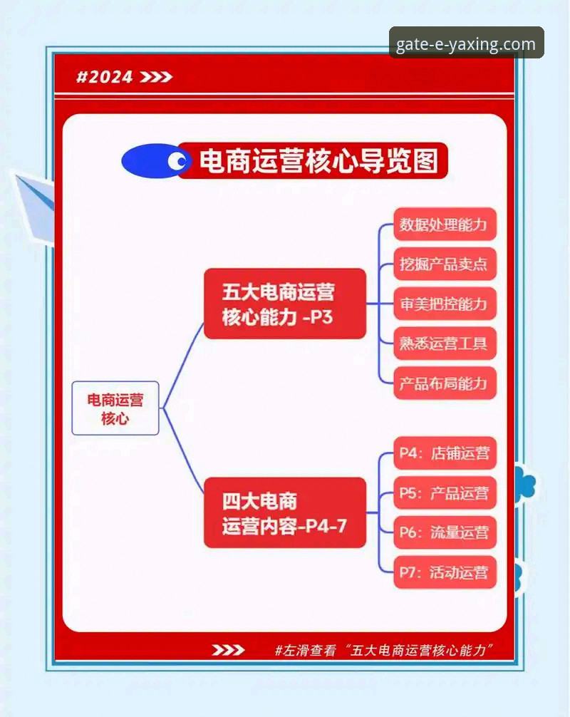 亚星平台入口 3个老用户实测亚星平台入口的实用技巧,新手必看