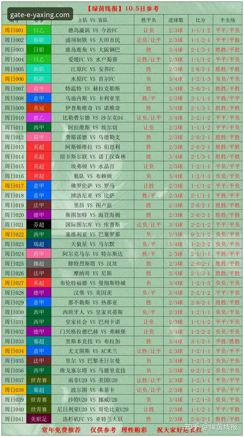 亚星娱乐登录页面 世界杯第十比赛日深度评测:亚星体育平台用户视角下的排名洗牌与竞技趋势